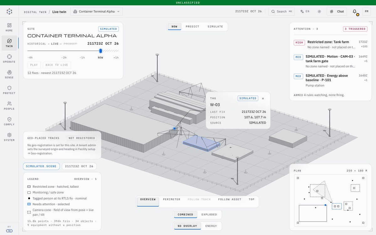 The SiteOS twin on demo data: the site's 3D model with its zones, cameras, tags and a robot, the attention queue, the time scrubber and the plan.